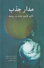 تصویر  مدار جذب (تاثير قانون جذب در روابط)