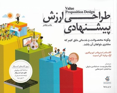 تصویر  طراحي ارزش پيشنهادي (چگونه محصولات و خدماتي خلق كنيم كه مشتري خواهان آن باشد)