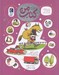 تصویر  كتاب من / دانستني هاي خردسالان