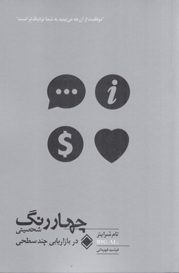 تصویر  چهار رنگ شخصيتي در بازاريابي چند سطحي