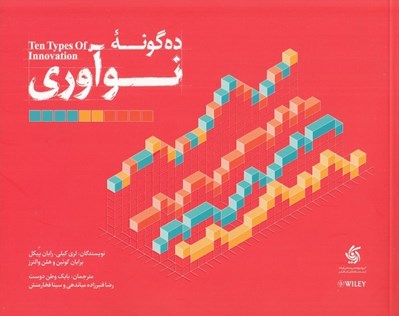 تصویر  ده گونه نوآوري