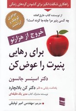 تصویر  براي رهايي پنيرت را عوض كن