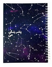 تصویر  پلنر كهكشاني