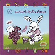 تصویر  ميوه ها و رنگ ها را بشناسيم