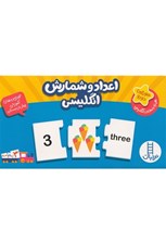 تصویر  اعداد و شمارش انگليسي