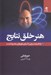 تصویر  هنر خلق نتايج (9 راه قدرتمند براي پاكسازي باورهاي محدود كننده)