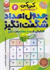 تصویر  جدول اعداد شگفت انگيز / كن كن مربع دانايي 2