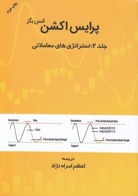 تصویر  پرايس اكشن 2 (استراتژي هاي معاملاتي)