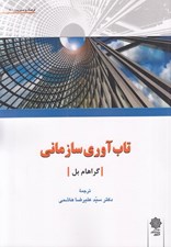 تصویر  تاب آوري سازماني