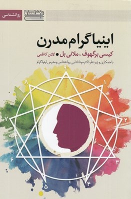 تصویر  اينياگرام مدرن (روانشناسي)