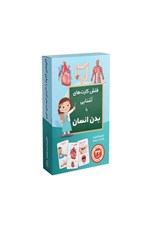 تصویر  فلش كارت آشنايي با بدن انسان