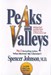 تصویر  Peaks and Valleys