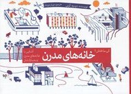 تصویر  خانه هاي مدرن (آشنايي با خانه هاي مدرن و معمارانشان) / كي ساختش؟