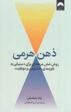 تصویر  ذهن هرمي (روش شش مرحله اي براي دستيابي به باورمندي خشنودي و موفقيت)