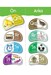 تصویر  پازل Learning Alphabet (5831)